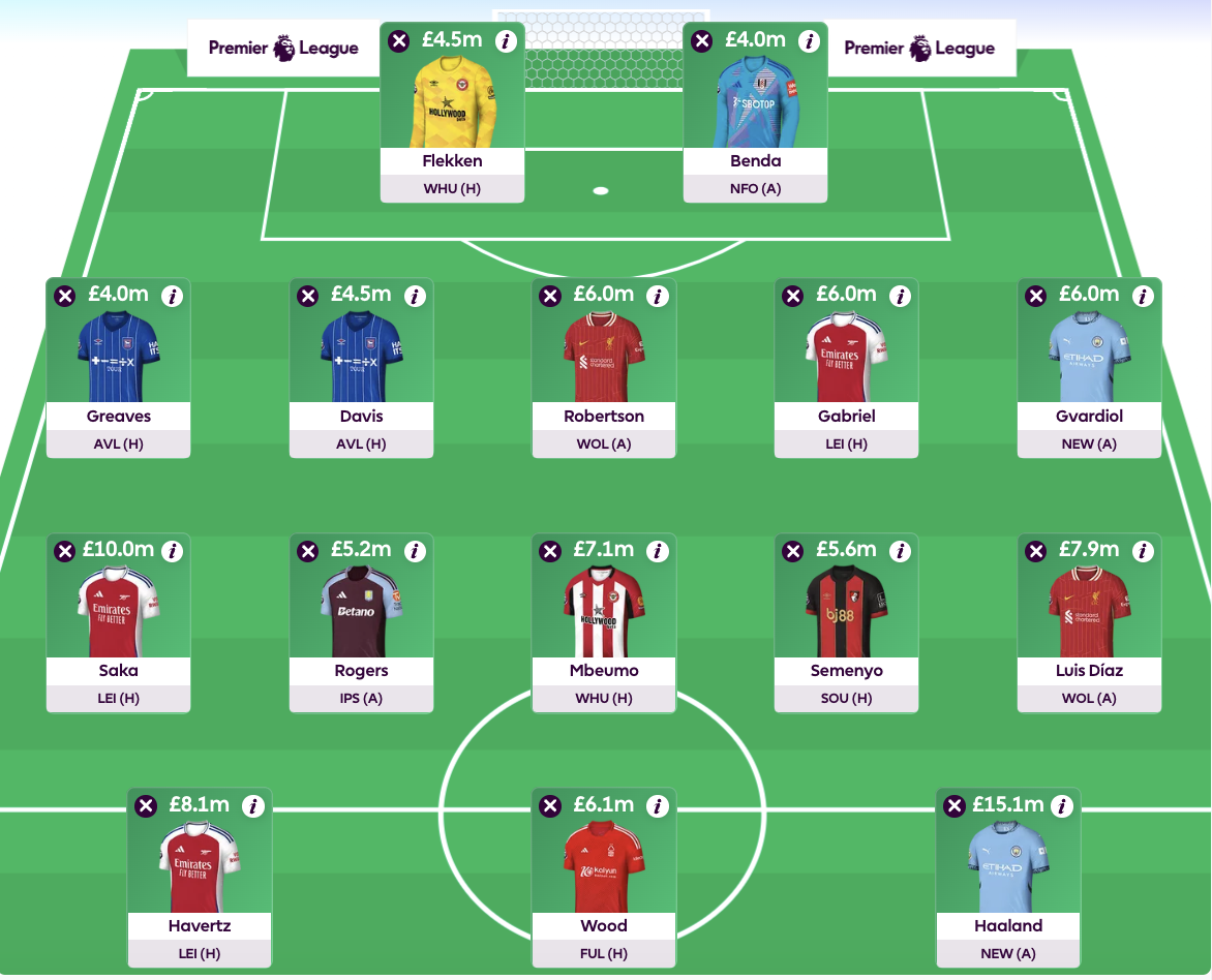 FPL GW6 Wildcard Draft 1